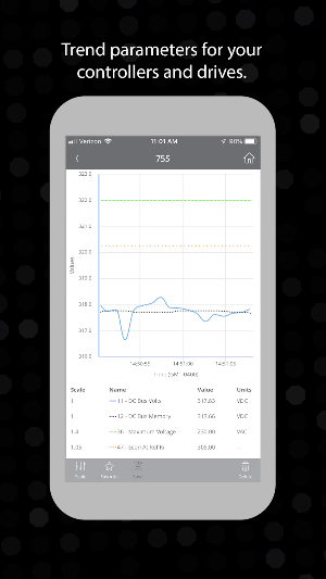 FactoryTalk® TeamONE™ Screenshot 1