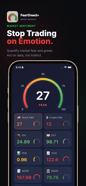 FearGreed+ Screenshot 0