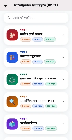 Class 10 Samajik Guide 2083 Screenshot 3