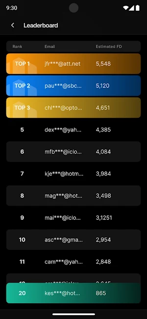 Unich: Trade Crypto OTC-Market Screenshot 2