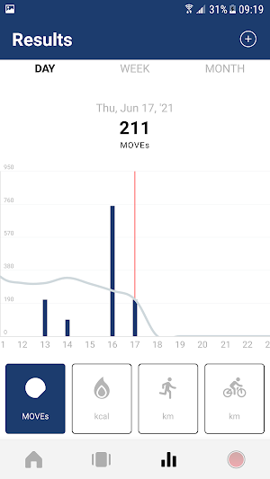 UniMelb Moves Screenshot 3