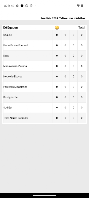 Jeux de l'Acadie Résultats Screenshot 1