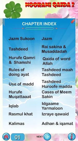 Noorani Qaida in English part 2 Screenshot 1