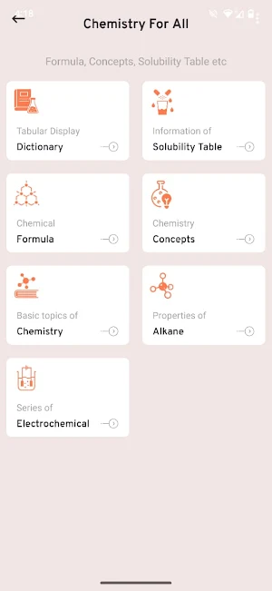 Learn Chemistry Screenshot 0