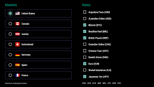 Trade TV Screenshot 3