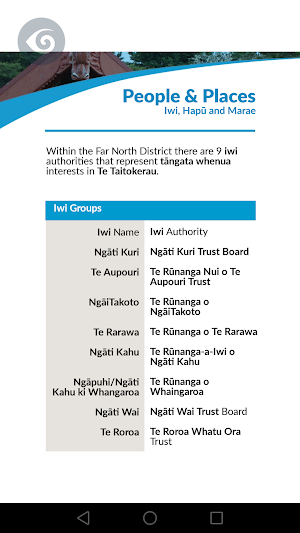 Kōrero Mai Te Reo Screenshot 1