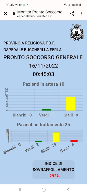 Palermo Pronto Soccorso Screenshot 0