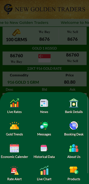 NEW GOLDEN TRADERS Screenshot 1