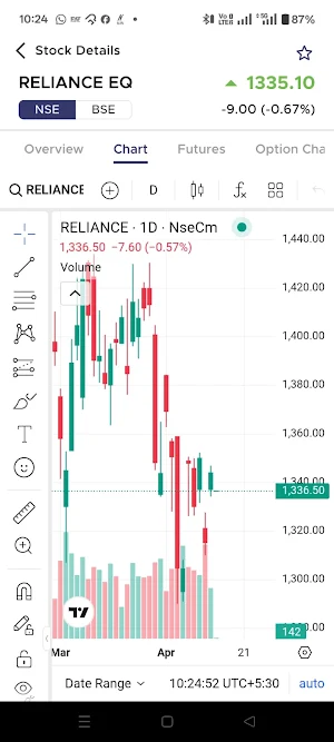 GA-Trade Screenshot 3