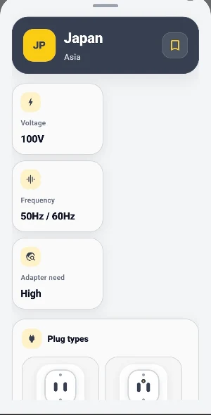 Travel Voltage Plug Guide Screenshot 2