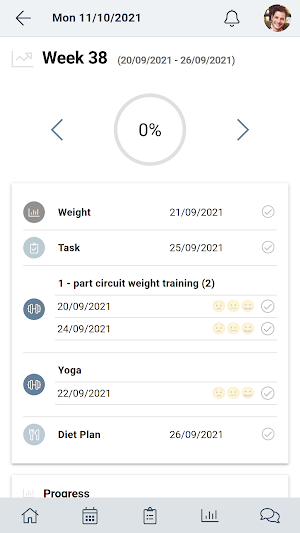 Core Vitality Fitness Screenshot 1