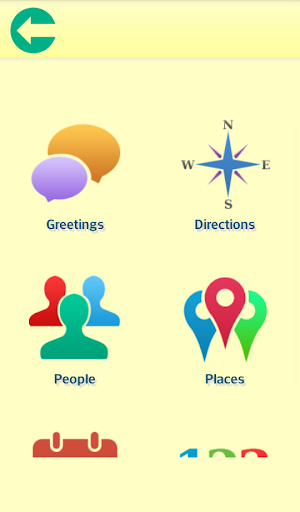 Language Lu - Learn Languages Screenshot 1