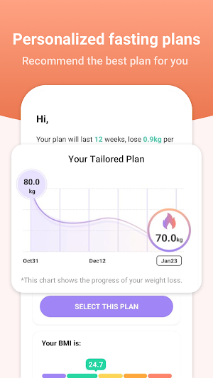 EasyFast - Intermittent Fasting App, Lose Weight Screenshot 2