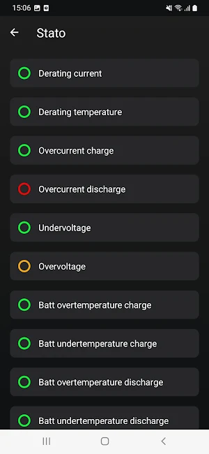 E-VOLUTA Screenshot 2
