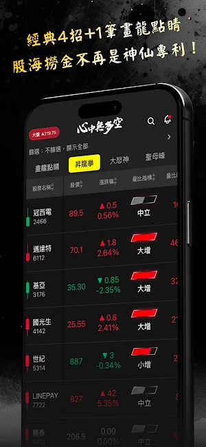心中無多空-凡人修仙 Screenshot 1