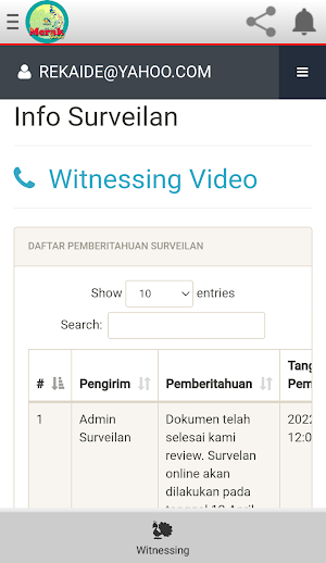 Si Merak Gemulai Screenshot 0