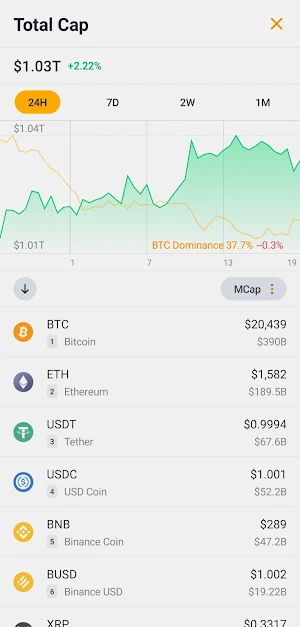 Coinbox Wallet Screenshot 2