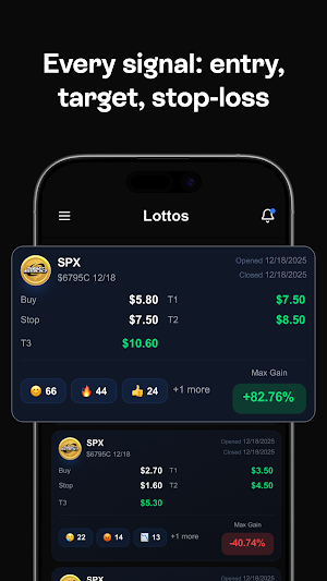OnlyOptions: Options Signals Screenshot 1