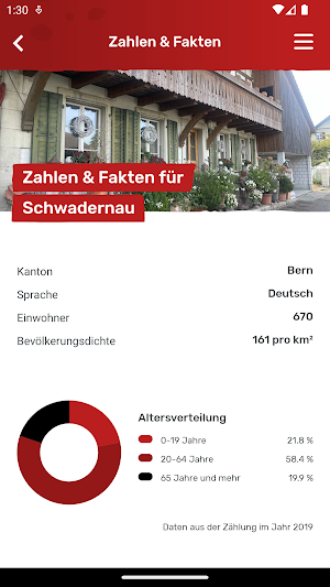 Gemeinde Schwadernau Screenshot 3