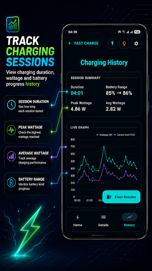 Fast Charge Battery Speed Screenshot 2