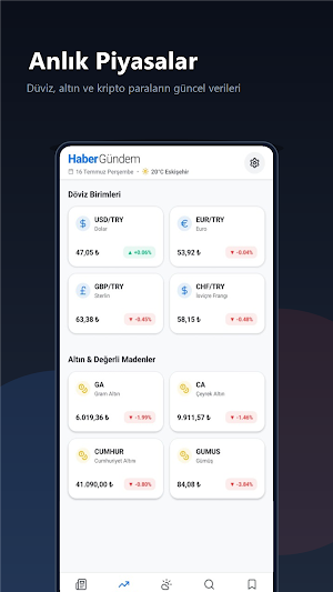 HaberGündem Screenshot 1