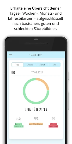 Säure-Basen-Tracker Screenshot 1