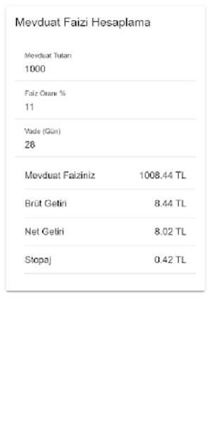 Mevduat Faizi Hesaplama Screenshot 0