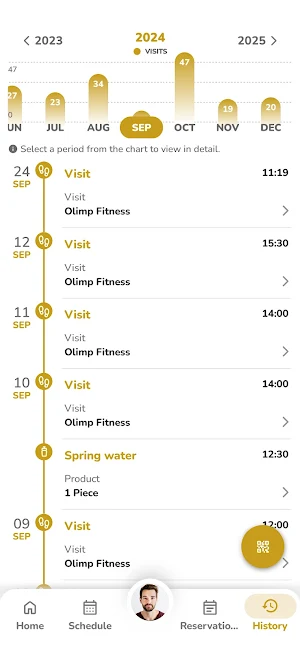 Olimp Fitness Pazardzhik Screenshot 3