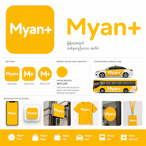 Myan+ Screenshot 0
