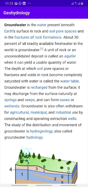 Geohydrology | Hydrogeology Screenshot 1