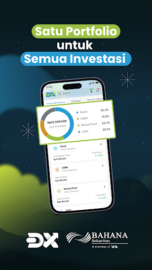Bahana DXtrade: Investment App Screenshot 2