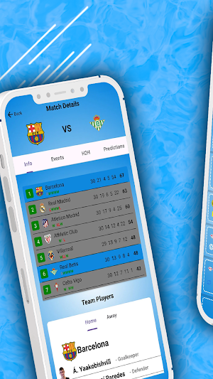 Football88: ผลคะแนน & ข่าว Screenshot 0