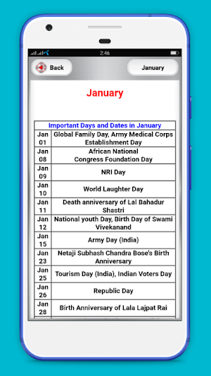 Important dates and days in indian history Screenshot 1