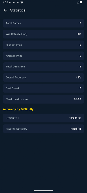 Millionaire Quiz: Who Wins? Screenshot 1