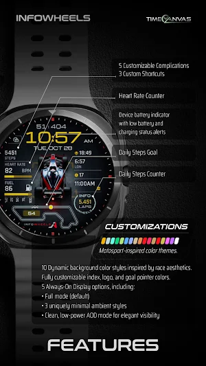 Info Wheels Digital Watch Face Screenshot 1