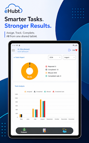 eHubt e-Task Screenshot 1