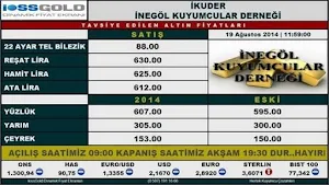 Oda / Dernek IossGold Dinamik  Screenshot 3