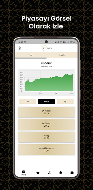 Sarraf Altıntop Screenshot 1