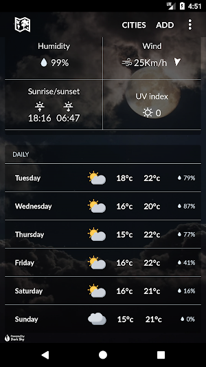 New Zealand Weather Screenshot 1