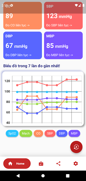 SafeZone DrT Screenshot 3