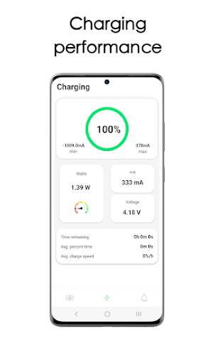 BatteryCare - battery health Screenshot 1