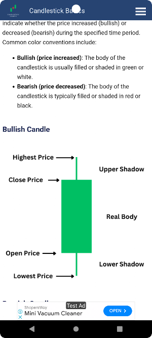 Candlestick Charts Screenshot 3