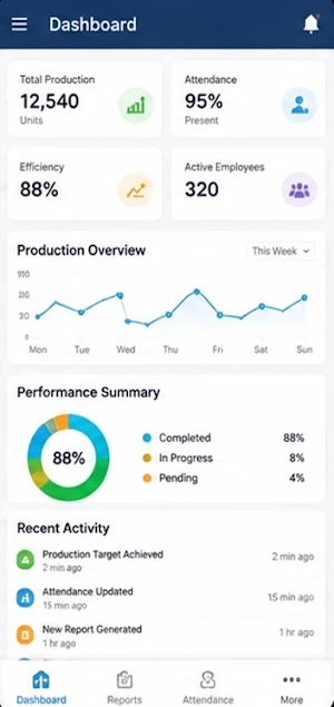 Redisolve Dashboard Screenshot 1