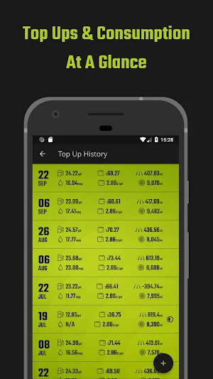 Fuel Usage Tracker Screenshot 2