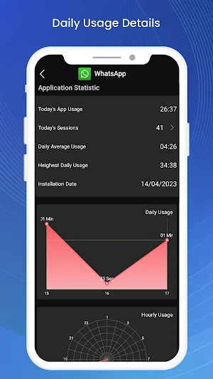 App Usage: Screen Time Tracker Screenshot 1