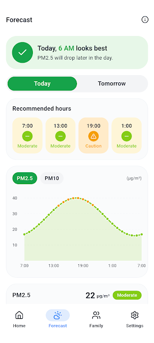 Air Quality Bar: Outdoor Score Screenshot 1