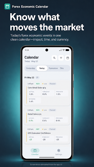 Forex Economic Calendar Screenshot 0