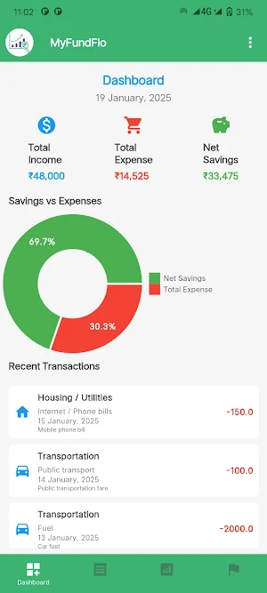 MyFundFlo Screenshot 0