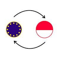 EUR to IDR Converter