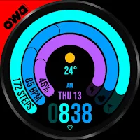 Health Dashboard 032